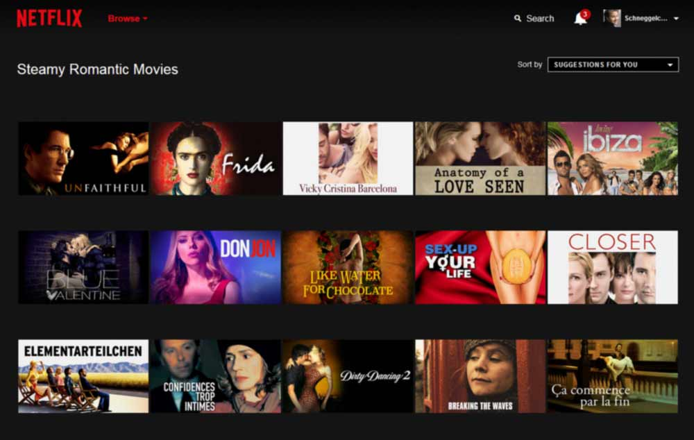 Personalization according to Netflix